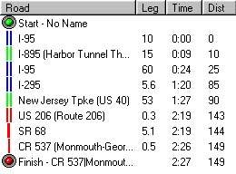 nepbdist.jpg (27285 bytes)